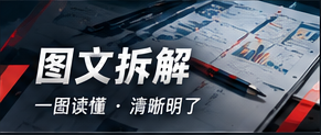 图解热点专题视觉